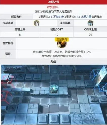 明日方舟突袭6-12新手攻略