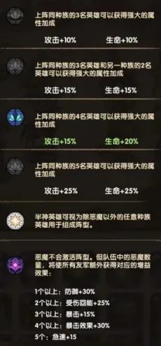 剑与远征加成