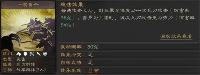 三国志战法