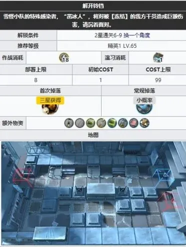 明日方舟关卡