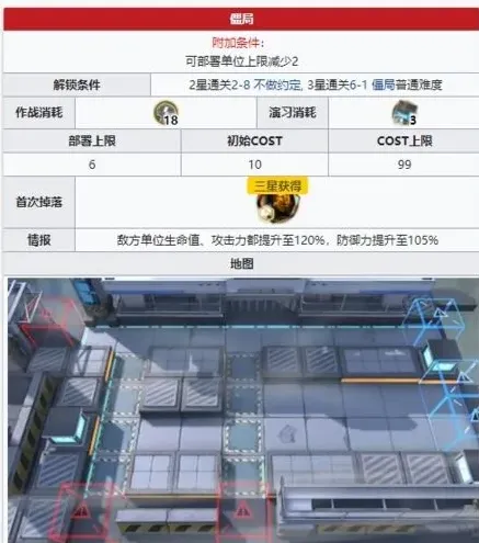 明日方舟突袭6-1关卡攻略