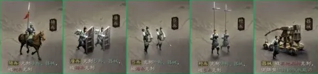 三国志克制