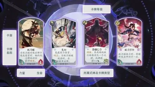 阴阳师百闻牌式神属性新手指南