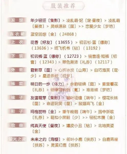 奇迹暖暖顶配
