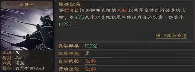 三国志战法