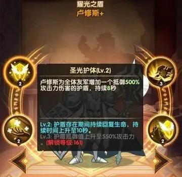 剑与远征阵容搭配