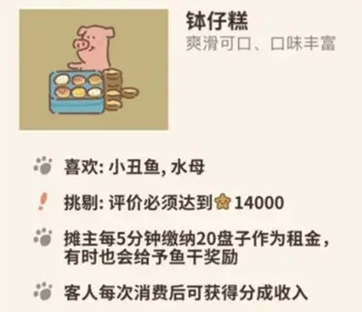 动物餐厅怎么解锁