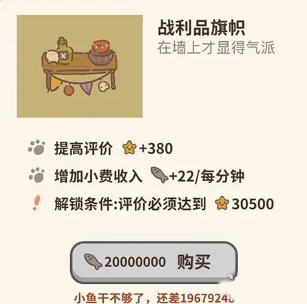 动物餐厅战利品旗帜装饰效果收益分析指南