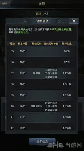 三国群英传详解