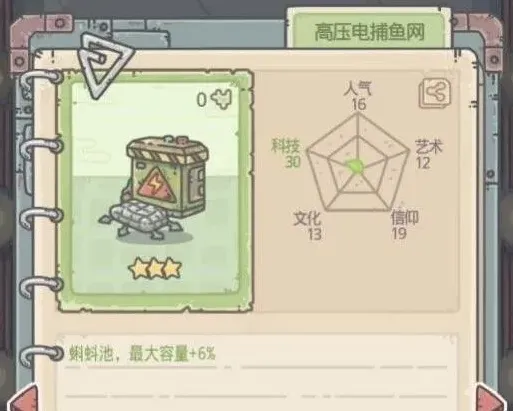 遇见推销员