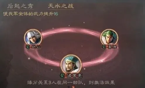 三国志战略版天水之战攻略指南