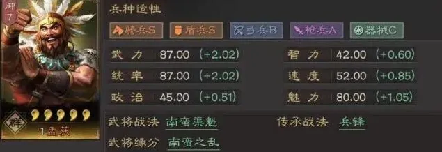 三国志战略版孟获兵书推荐 孟获属性战法阵容攻略