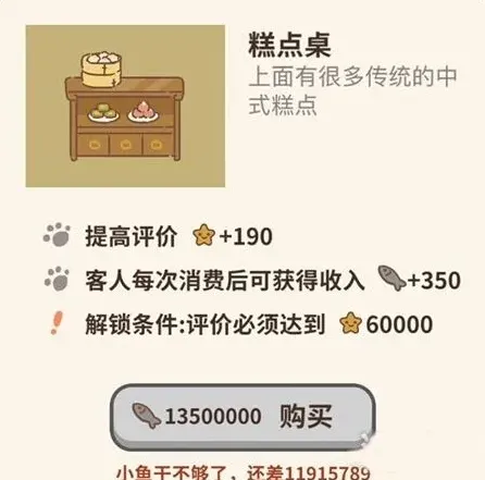 《动物餐厅》糕点桌设施攻略指南