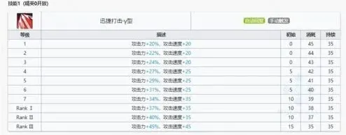明日方舟风笛