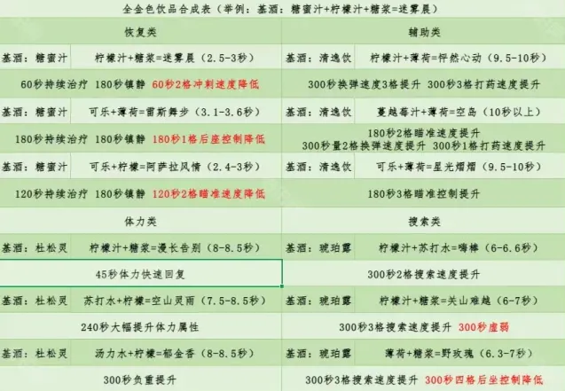 三角洲行动三角洲