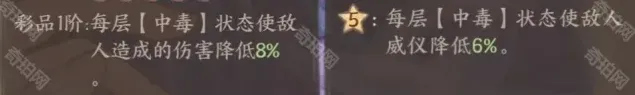 这城有良田良田