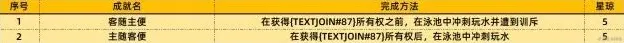 崩坏星穹铁道铁道