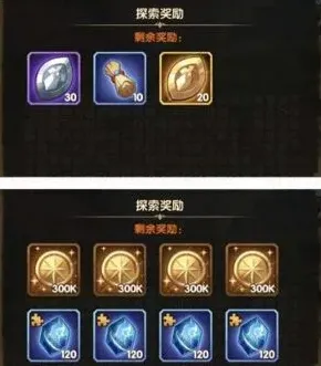 剑与远征困境