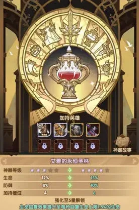 剑与远征艾雅