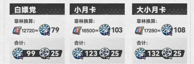 绝区零绝区
