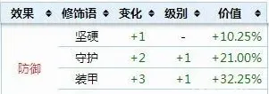 泰拉瑞亚饰品