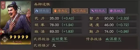 三国志战略版沮授指挥战法效果分析