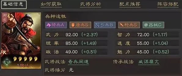 三国志战略版魏延阵容搭配玩法指南