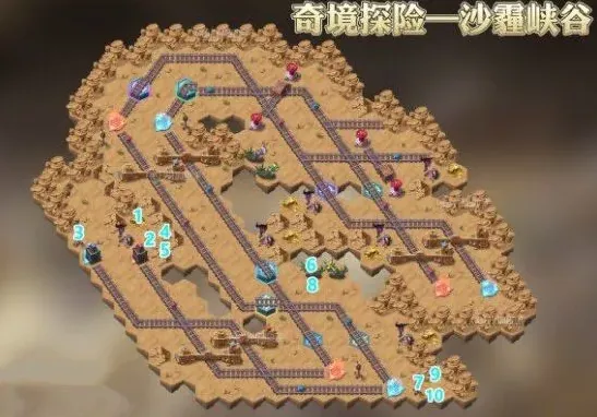 剑与远征峡谷