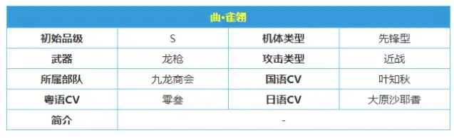 战双帕弥什曲雀翎意识搭配优质攻略