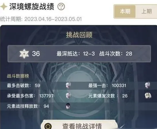 原神3.6深渊配队打法技巧分享