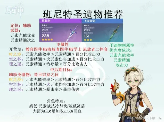 原神班尼特圣遗物怎么搭配推荐