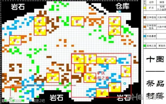 地下城堡攻略