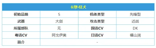 战双帕弥什卡穆意识选择与搭配攻略