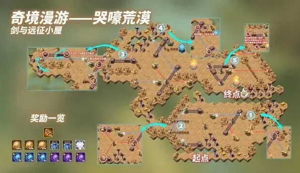 《剑与远征》哭嚎荒漠副本通关攻略