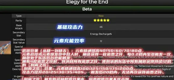 原神终末嗟叹之诗推荐角色攻略