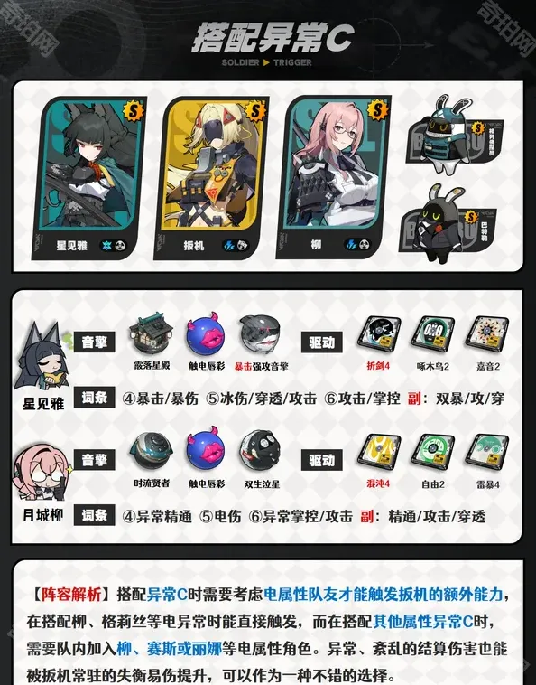 绝区零推荐