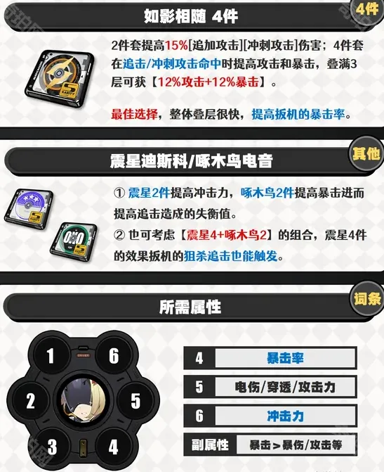 绝区零绝区