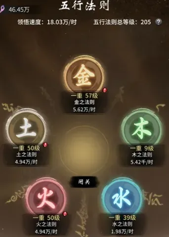 一念逍遥闭关怎么分配