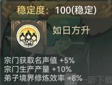 最强祖师如日方升获取方法一览 最强祖师如日方升怎么解锁