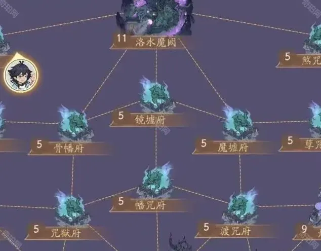 寻道大千打法