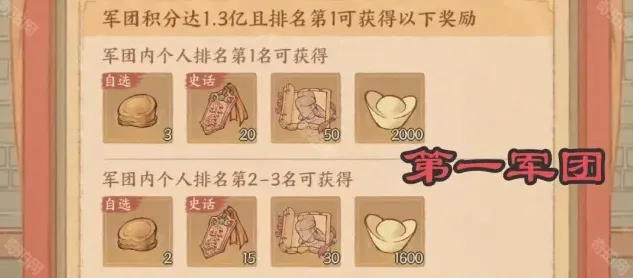 军团良田