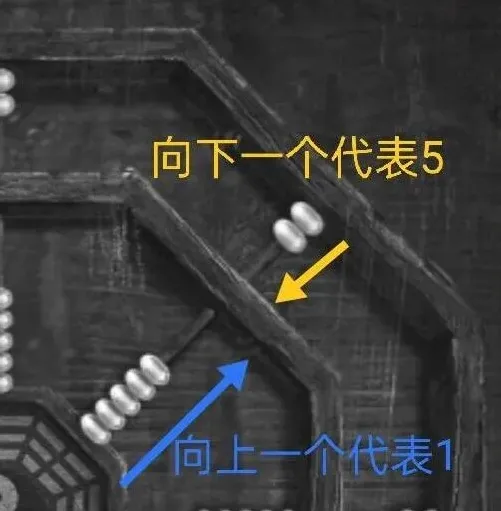纸嫁衣算盘
