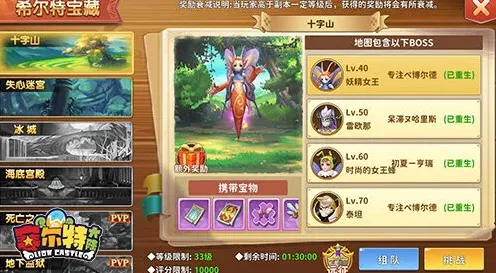 一路必看