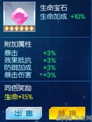 军团相遇