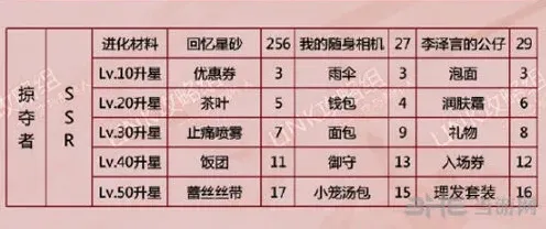 恋与制作人李泽言