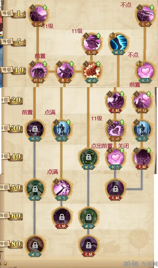 航海王燃烧意志女帝单体爆发养成攻略