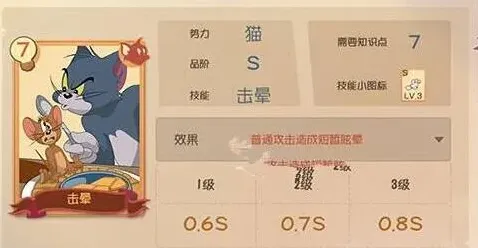 猫和老鼠什么知识