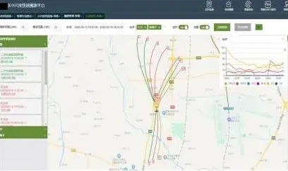 大众点评定位地图