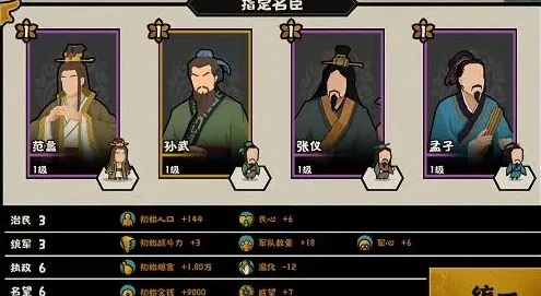 无悔华夏用间流最佳阵容攻略