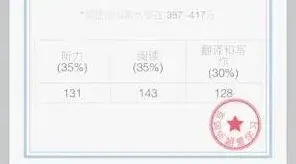 百词斩四级估分操作解析